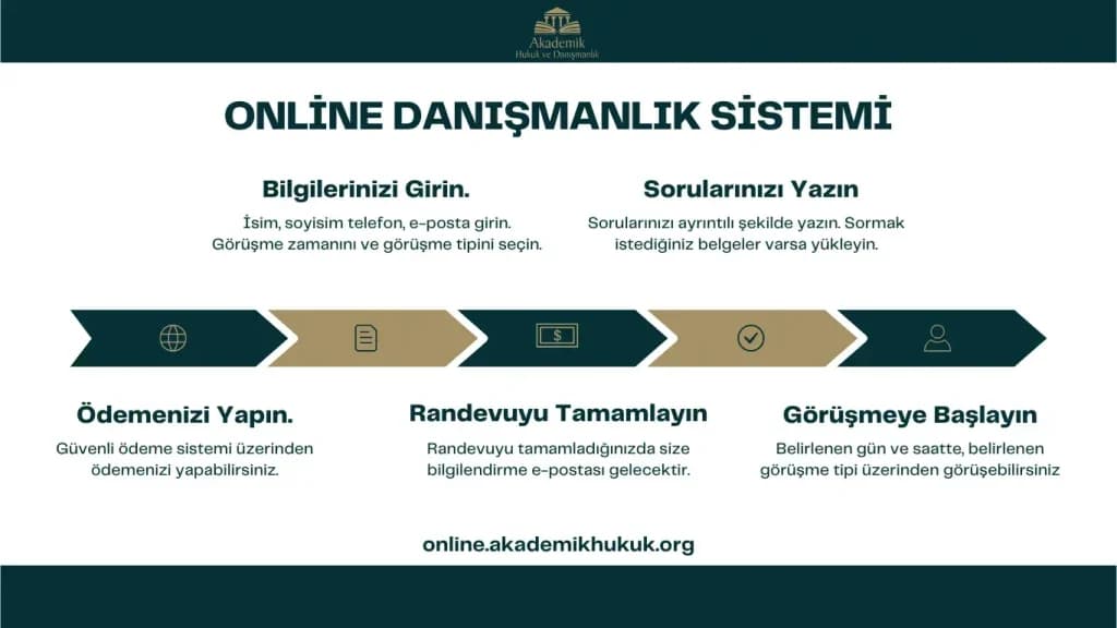Hastanenin organizasyon sorumluluğu